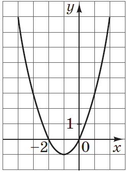 11007shv-186f-249x337.png