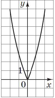11007si1-249f-188x334.png