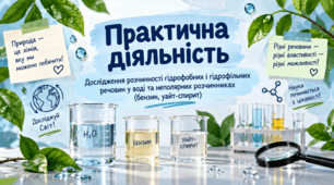 Дослідження розчинності гідрофобних ( Олія, бензин) і гідрофільних ( спирт, гліцерил, цукор) речовин у воді та неполярних розчинниках  бензин , уайт – спирт)ГР1. 6 клас. Довкілля.