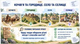6 клас_НУШ_§ 10. Кочів'я та городище. Село та селище_презентація_опорний аркуш_робочий аркуш_робочий аркуш для ООП