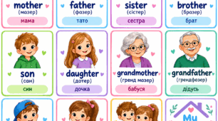 Картки для вивчення слів на тему "FAMILY"