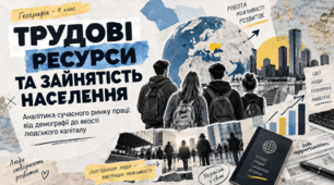Трудові ресурси та зайнятість населення. 9 клас. НУШ за підручником Запотоцького.
