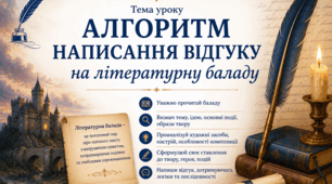 Презентація "Алгоритм написання відгуку на літературну баладу"