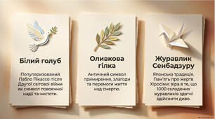 Міжнародний день миру (інфографіка)