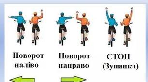 Попереджувальні сигнали
