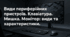 Види периферійних пристроїв.  Клавіатура. Мишка. Монітор види та характеристики
