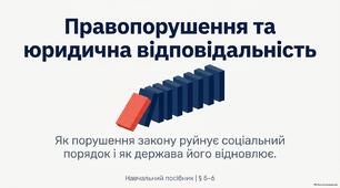 Презентація "Правопорушення. Юридична відповідальність"