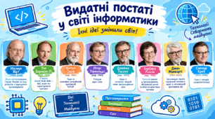 Видатні постаті в інформатиці — портрети вчених інформатиків | Набір для оформлення кабінету