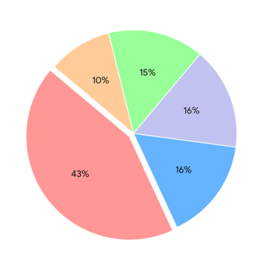 11007zk8-b4e2-388x388.png