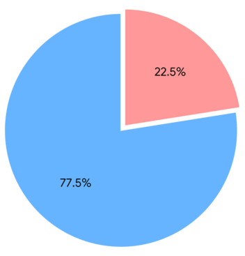 11007ztp-cac7-352x367.png