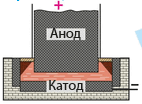 1100801r-1bb4-142x104.png