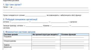Органи. Фізіологічні та функціональні системи органів