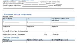 Органічні речовини: ліпіди та вуглеводи