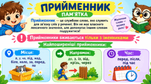 Картка-пам'ятка "Прийменник"
