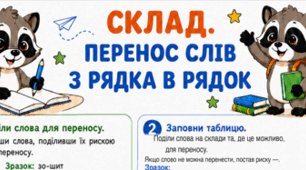 Робочі аркуші «Склад. Перенос слів з рядка в рядок» для 2 класу