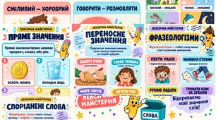 📚✨ «Лексична майстерня» — яскраві навчальні плакати з української мови
