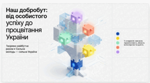 Наш добробут: від особистого успіху до процвітання України