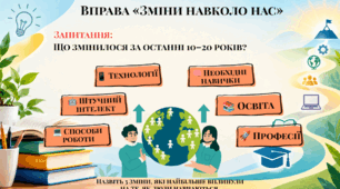 Освіта протягом життя. Чому важливо навчатися впродовж життя? STEM 9 клас Урок 4