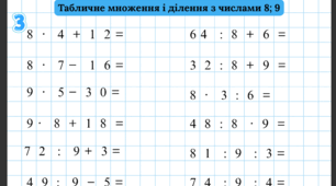 Табличне множення і ділення з числами 8 та 9