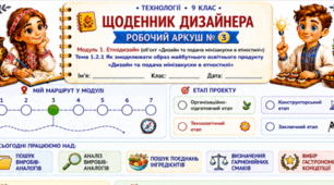 Робочий аркуш до уроку 4. Тема 1.2.1 Як змоделювати образ майбутнього освітнього продукту «Дизайн та подача мінізакуски в етностилі».