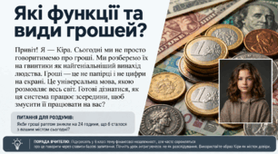 Які функції та види грошей
