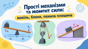Прості механізми та момент сили: важіль, блоки, похила площина.