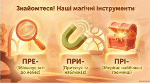 Префікси. Написання префіксів пре-, при-, прі- Презентація