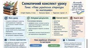 Нова українська література та мистецтво.9 НУШ