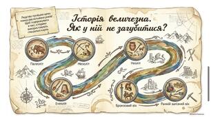 Способи упорядкування історичного часу.5 НУШ