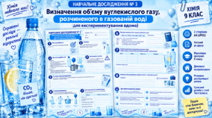 НАВЧАЛЬНЕ ДОСЛІДЖЕННЯ № 3 «Визначення об’єму вуглекислого  газу, розчиненого в  газованій воді»  (для  експериментування вдома) - 9 клас хімія НУШ