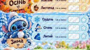 Мій читацький прогрес