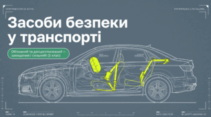 Засоби безпеки у транспорті