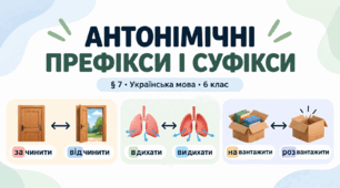 Антонімічні префікси і суфікси. 6 клас. презентація+конспект
