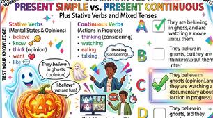 Present Simple & Present Continuous. Stative Verbs.