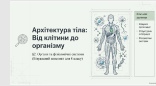 ОРГАНИ ТА ФІЗІОЛОГІЧНІ СИСТЕМИ ОРГАНІЗМУ ЛЮДИНИ Й ТВАРИН. Біологія 8 кл. Тагліна