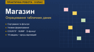 Практичні роботи з інформатики 9 клас: Excel/Google Таблиці — сортування, фільтри, СУМІФ, D-функції (з відповідями)