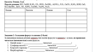 Самостійна робота з хімії (9 клас) Тема: Складаємо назви бінарних сполук.