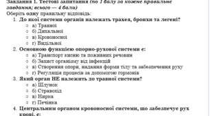 Самостійна робота з біології (8 клас, НУШ) Тема: Системи органів людини