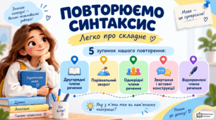 9 кл. Повторення синтаксису і пунктуації
