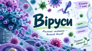 Віруси Біологія 7 клас