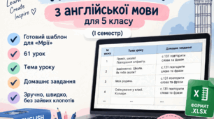 Календарно-тематичне планування з англійської мови 5 клас Full Blast Plus 5 | Готовий шаблон для «Мрії»