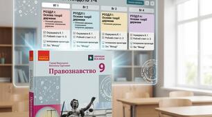 Календарно-тематичне планування з правознавства для 9 класу, до підручника авт. Берендєєв та ін. (1 год/тиждень) з групами результатів