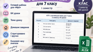 Календарно-тематичне планування з англійської мови 7 клас Full Blast Plus 7 | Готовий шаблон для «Мрії»