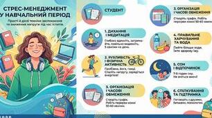 Стрес-менеджмент у навчальний період: Прості й дієві техніки швидкого заспокоєння, дихальні практики та методики зниження напруги під час контрольних, іспитів чи навантажень.
