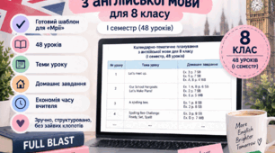 Календарно-тематичне планування з англійської мови 8 клас Full Blast Plus 8 | Готовий шаблон для «Мрії»