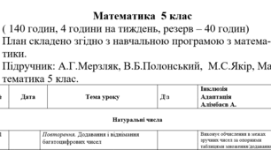 Адаптоване календарно-тематичне планування з математики для 5 класу (140 годин) за підручником А.Г. Мерзляка, В.Б. Полонського, М.С. Якіра з доданими рекомендаціями та очікуваними результатами для дитини з особливими освітніми потребами (ООП).