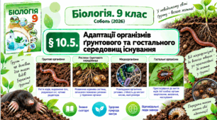 § 10.5. Адаптації організмів ґрунтового та гостального середовищ існування. Презентація, інфографіка, робочий аркуш