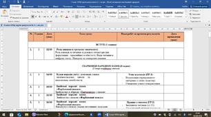 КТП із зарубіжної літератури - 5-9 класи