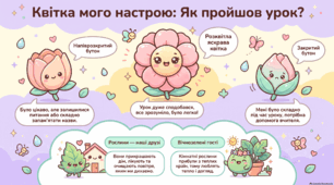 Урок 10. Які є кімнатні рослини