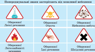 Лабораторне обладнання та базові операції з речовинами